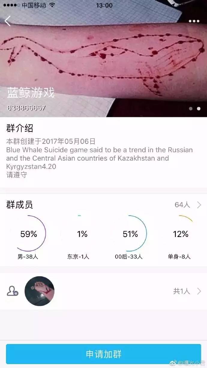 恐怖的"蓝鲸游戏"来了中国!这么多"自杀群"等待网友去营救.